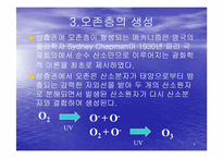 [대기오염] 오존층파괴에 대해서-7