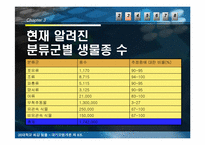 [대기오염개론] 생물다양성의 소멸-18