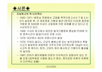 [환경문제] 다이옥신에 대해서-3