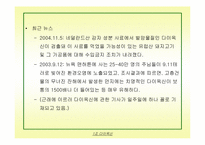 [환경문제] 다이옥신에 대해서-4