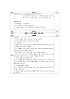 [간호학] 뇌진탕케이스-9