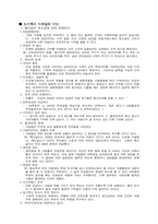 [독후감및요약] 비하인드마케팅 `behind marketing` 요약-10