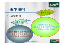 [서비스마케팅] 베니건스 마케팅전략-8