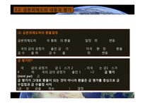 국제통화체제 레포트-11