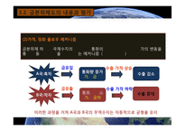 국제통화체제 레포트-14