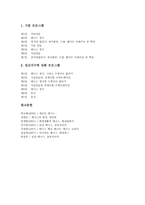 테니스의 역사 및 게임 방식-10