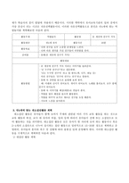 교사로서 본인을 구체적으로 평가하고 만0~5세 중 하나의 기준 연령을 정하여 그 연령에 맞는 자유선택활동과 대소집단 활동과 보육환경-3