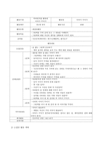교사로서 본인을 구체적으로 평가하고 만0~5세 중 하나의 기준 연령을 정하여 그 연령에 맞는 자유선택활동과 대소집단 활동과 보육환경-4