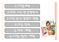 스마트폰 케이스 사업계획서-2