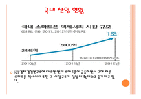 스마트폰 케이스 사업계획서-9