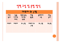 스마트폰 케이스 사업계획서-11