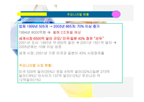 암과 힐링스토리 1-4