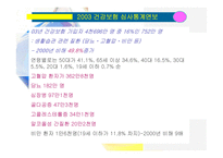 암과 힐링스토리 1-10
