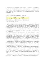 정신건강론-청소년문제흡연과음주-2