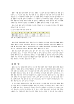 정신건강론-청소년문제흡연과음주-3