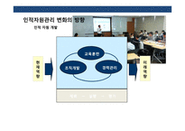기업의 인사관리의 이해-7