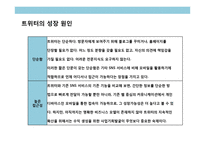 트위터(twitter)의 이해 및 트위터 이용 마케팅 사례분석-9