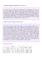 (2020 HMC투자증권 합격자소서) HMC투자증권 신입공채 자기소개서 합격예문 + 연봉정보 [HMC투자증권 자소서 자기소개서/채용 지원동기]-2