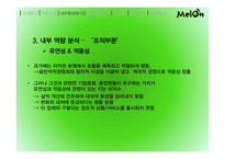 멜론 melon 기업분석과 마케팅사례분석및 멜론의 경쟁우위와 문제점및 새로운전략제안-20
