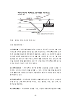 카카오톡 기업분석및 카카오톡 마케팅전략분석과 경쟁사(라인)와 비교분석-3