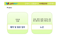 진에어 JINAIR 마케팅전략분석과 진에어의 저가항공사로서의 전략방안 제안-17