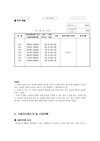 사업계획서- 여성전용 택시(경차택시) 업체 창업 사업계획서-4