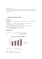 사업계획서- 여성전용 택시(경차택시) 업체 창업 사업계획서-6