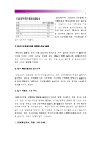 [대체휴일제] 대체휴일제 찬반입장과 나의 견해-대체휴일제 장점, 대체휴일제 단점--8