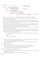 사회복지정책론-국민기초생활보장수급자의사례와문제점-4
