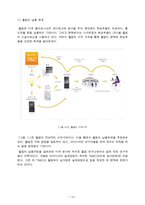 팬택 기업 경영분석과 마케팅전략분석(팬택 마케팅 4P,STP 전략위주)-14