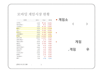 카카오톡 소셜게임 마케팅전략분석과 소셜게임 방향과 대안제시-3