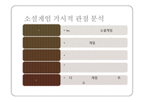 카카오톡 소셜게임 마케팅전략분석과 소셜게임 방향과 대안제시-8