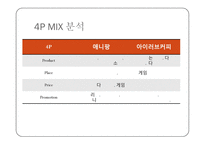 카카오톡 소셜게임 마케팅전략분석과 소셜게임 방향과 대안제시-14