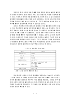 까르푸 한국시장진출 마케팅실패 사례분석및 까르푸 국내시장재진입위한 마케팅전략 제안-3