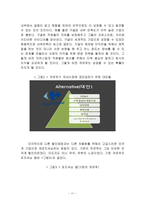 까르푸 한국시장진출 마케팅실패 사례분석및 까르푸 국내시장재진입위한 마케팅전략 제안-13