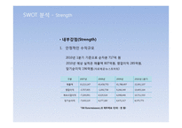 SM엔터테인먼트 경영전략분석및 SM 기업분석-7