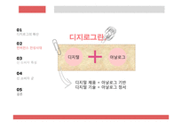 유비쿼터스 시대의 소비자 유형-3