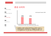 유비쿼터스 시대의 소비자 유형-14