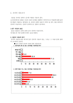 악플의 원인과 악플러의 심리 중심-12