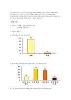 인터넷 악플 문화의 실태와 해결방안-9