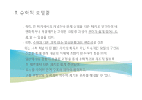 [수교론]문제해결 과정과 수학적 모델링과정-18