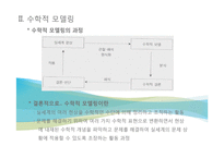 [수교론]문제해결 과정과 수학적 모델링과정-19