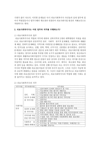 의료사회복지사는 어떤 업무와 직무를 수행하는가, 의료사회복지사의 업무고충은 무엇인가, 이에 대한 개선안에는 어떤 것들이 있는가-3