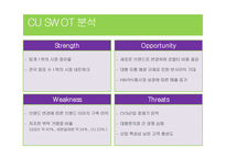 CU 편의점(패밀리마트) 마케팅 전략분석과 CU가 향후 나아가야할방향-13