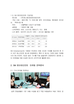 SM엔터테인먼트 마케팅 전략분석과 SM엔터테인먼트 앞으로의 경영전략제안-3