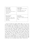 SM엔터테인먼트 마케팅 전략분석과 SM엔터테인먼트 앞으로의 경영전략제안-8
