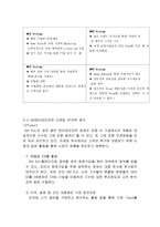 SM엔터테인먼트 마케팅 전략분석과 SM엔터테인먼트 앞으로의 경영전략제안-9