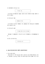 SM엔터테인먼트 마케팅 전략분석과 SM엔터테인먼트 앞으로의 경영전략제안-14