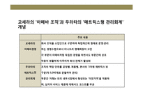일본의 실리콘밸리 교토(京都)기업들의 성공이해 및 경영전략 사례분석-19