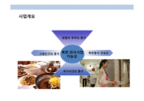 북한음식 전문점 프렌차이즈 사업계획서-3